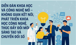 Diễn đàn Khoa học và Công nghệ mở “Không gian kết nối, phát triển khoa học công nghệ, thúc đẩy đổi mới sáng tạo và chuyển đổi số”